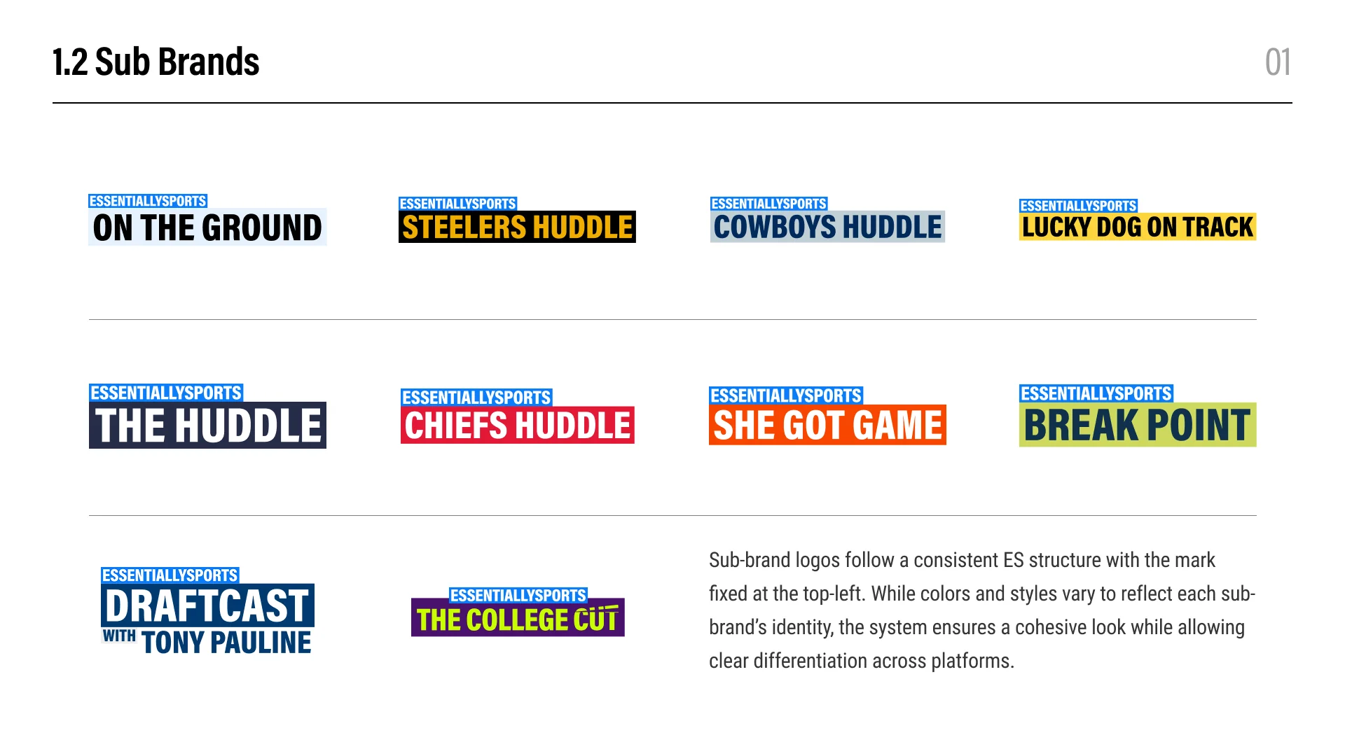Approved sub-brand logos