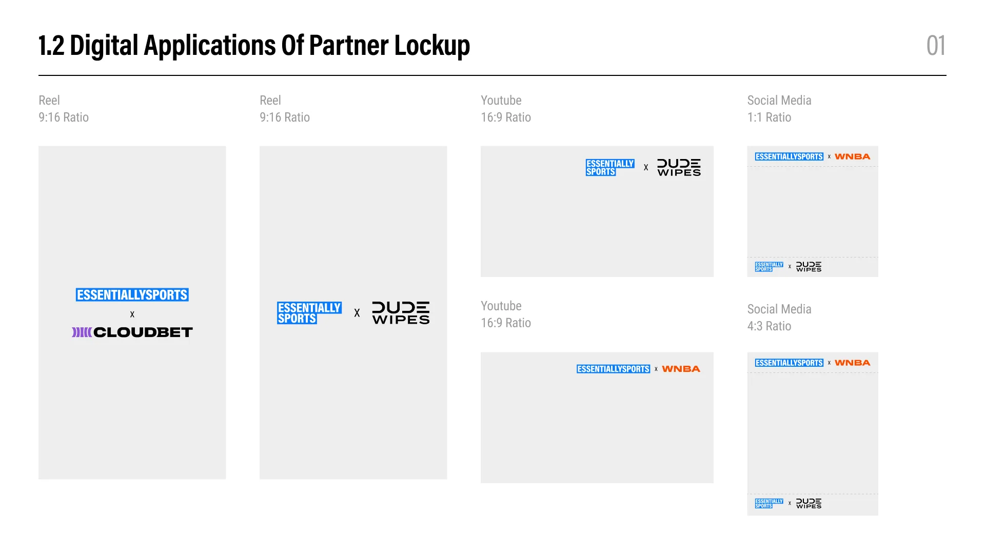 Digital applications of partnership lockups