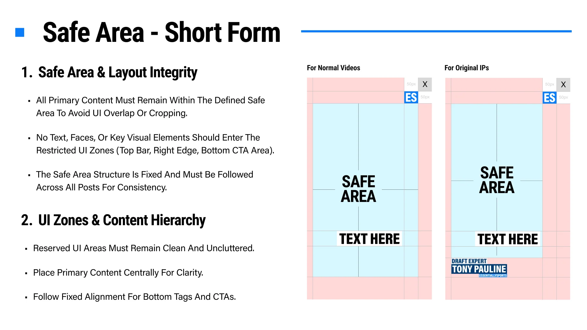 Short-form video safe areas and interface zones